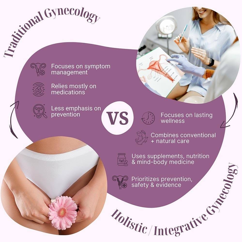 Traditional Gynecology vs Holistic Gynecology